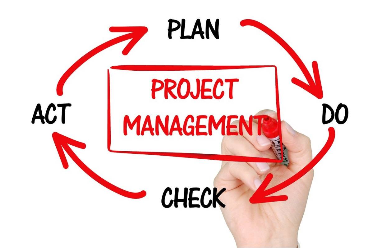 What Does A Construction Project Manager Do